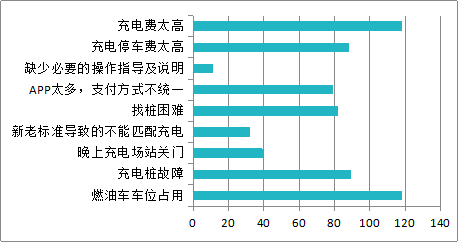 第一电动网新闻图片