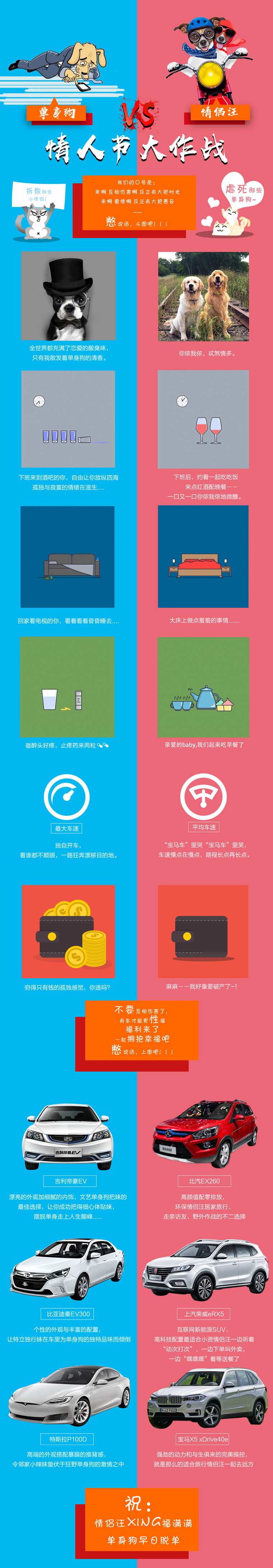 情人節大作戰 | 單身狗VS情侶汪的電動生活