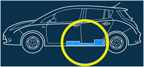 研究周报 | 低速电动车安全布置锂电池组 必须考虑的关键点有哪些？