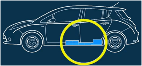 研究周報 | 低速電動車安全布置鋰電池組 必須考慮的關(guān)鍵點有哪些？