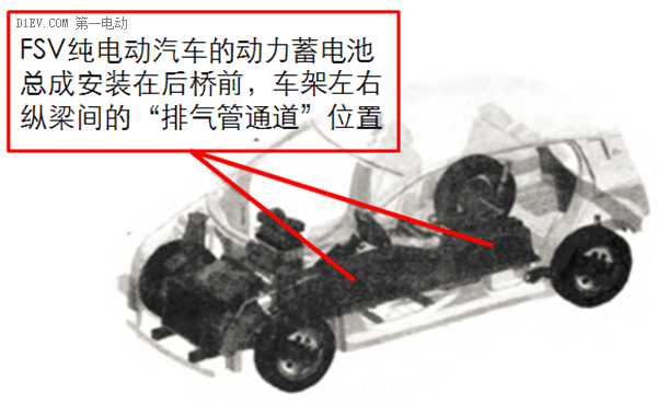 研究周報 | 低速電動車安全布置鋰電池組 必須考慮的關(guān)鍵點有哪些？