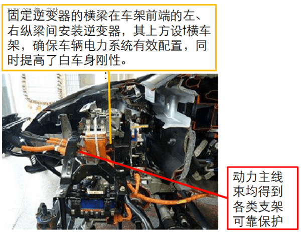研究周報 | 低速電動車安全布置鋰電池組 必須考慮的關(guān)鍵點有哪些？
