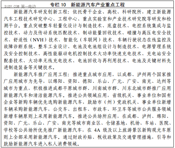 四川“十三五”战略性新兴产业发展规划发布，将突破新能源汽车核心零部件技术