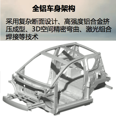 沉寂兩年奇瑞新能源再放大招 試駕奇瑞小螞蟻eQ1