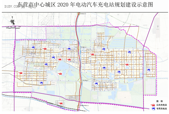 东营市“十三五”充电规划发布，到2020年建设充换电站52座