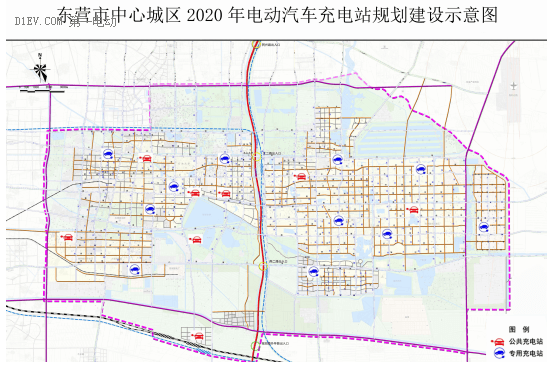 東營市“十三五”充電規(guī)劃發(fā)布，到2020年建設充換電站52座