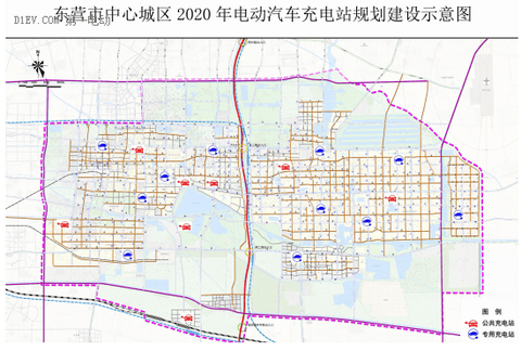 东营市“十三五”充电规划发布，到2020年建设充换电站52座