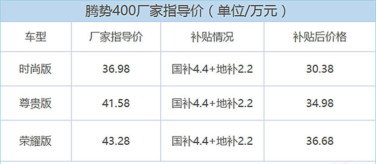 售30.38万起，巡航增加100km 腾势400纯电动汽车上市