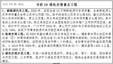 广东节能减排“十三五”规划发布，深圳2018年实现公交电动化