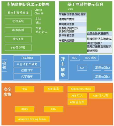 第一电动网新闻图片