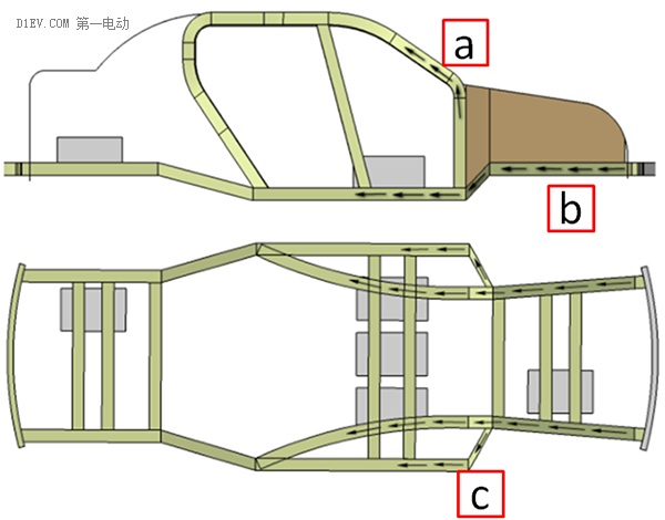 研究周報| 做好車身結(jié)構(gòu)四點優(yōu)化，提高低速電動車正面碰撞安全性