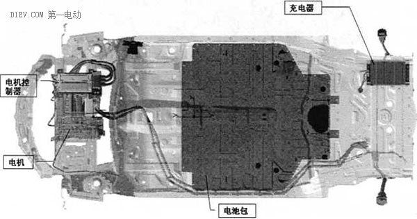 研究周報| 做好車身結(jié)構(gòu)四點優(yōu)化，提高低速電動車正面碰撞安全性
