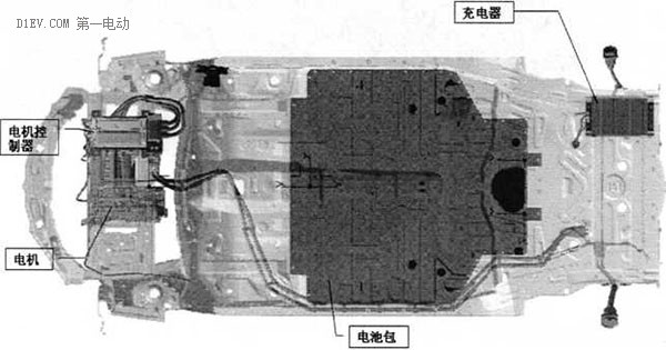 研究周報| 做好車身結(jié)構(gòu)四點優(yōu)化，提高低速電動車正面碰撞安全性