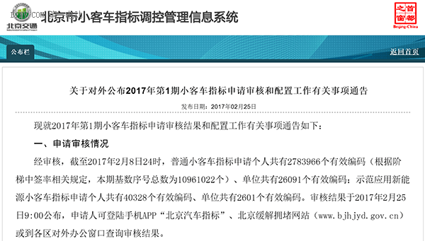 北京市2017年新能源小客车个人配置指标仅剩10672个