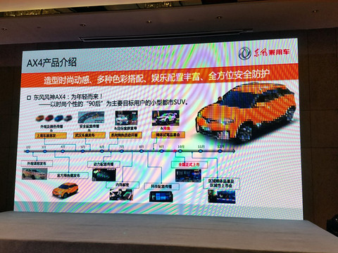 风神E60纯电动车型上海车展首发 风神2017新车计划 