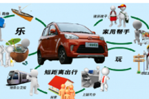 低速電動車能夠實現的功能究竟有多少？