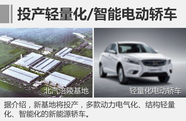 北汽集團(tuán)建重慶新能源基地，年產(chǎn)能30萬輛