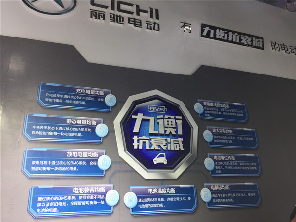 漫步時尚前沿，麗馳C01/S350鋰電版低速電動車量產(chǎn)上市
