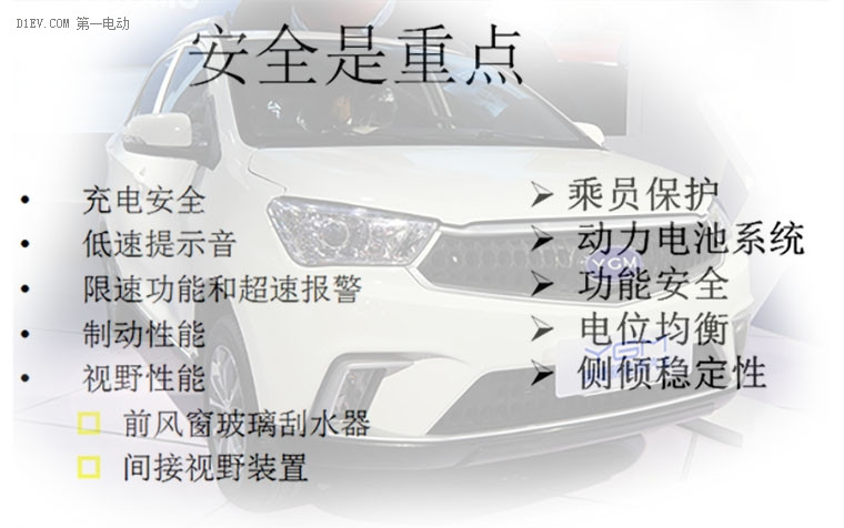 研究周報 | 詳解低速電動車標(biāo)準(zhǔn)草案中涵蓋的六項(xiàng)主動安全項(xiàng)目