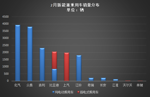 第一电动网新闻图片