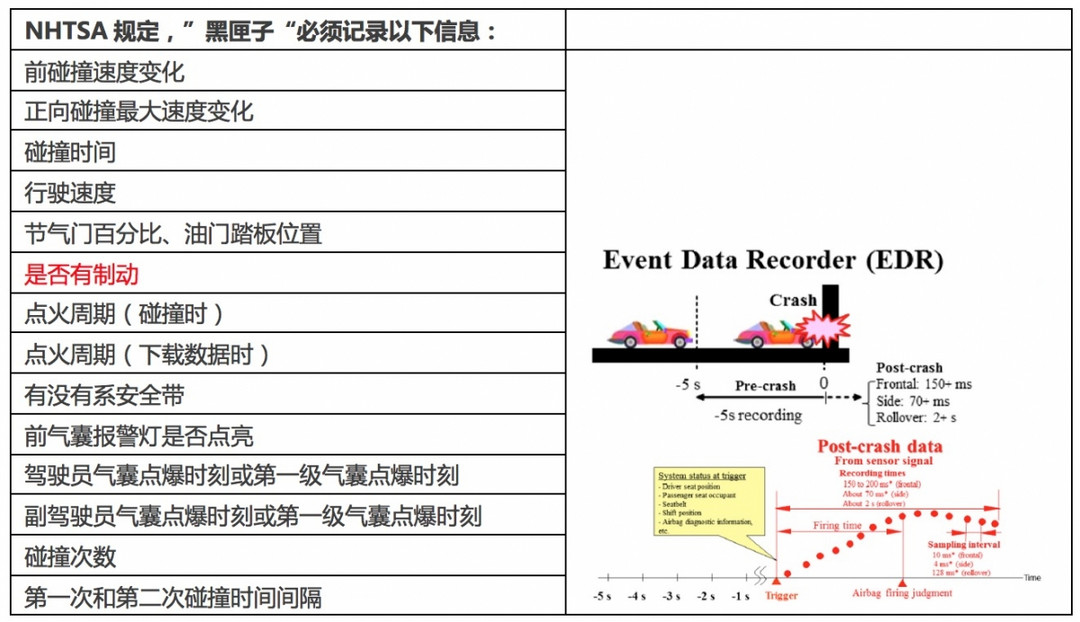 第一电动网新闻图片