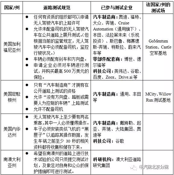 第一電動網(wǎng)新聞圖片