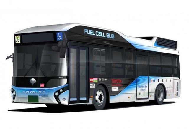 關于燃料電池車，這六家國際車企都在“忙什么”？
