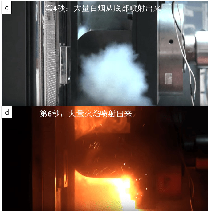 熱失控和危害氣體，動力電池的安全測試圖文解讀