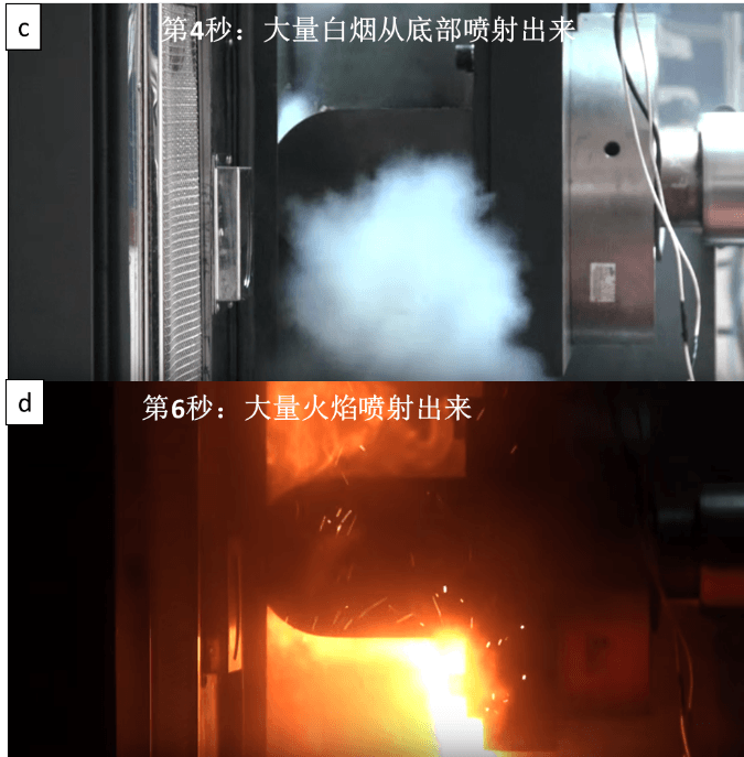 热失控和危害气体，动力电池的安全测试图文解读