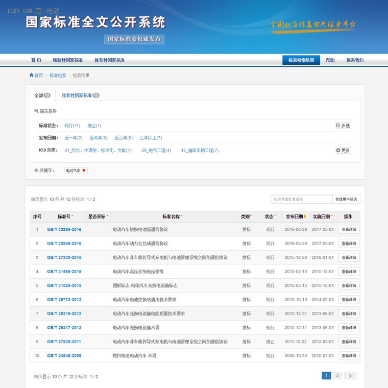 国家标准全文公开系统正式上线 12项电动汽车标准可在线查阅