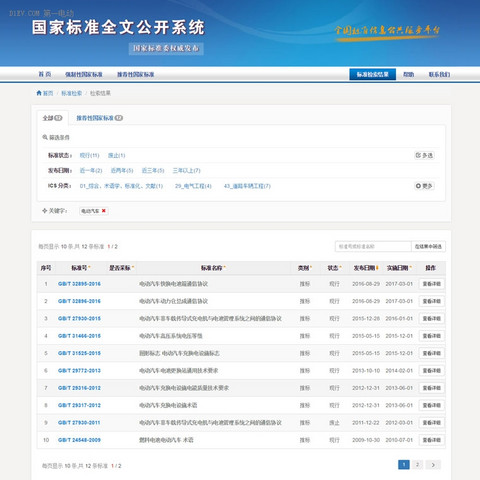 国家标准全文公开系统正式上线 12项电动汽车标准可在线查阅