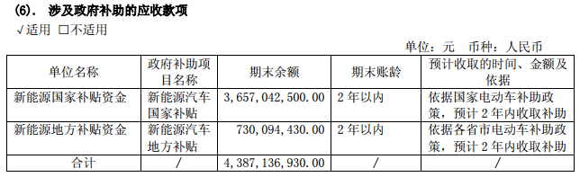 第一电动网新闻图片