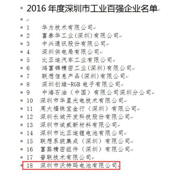 2016年深圳市工业百强出炉 沃特玛跻身20强