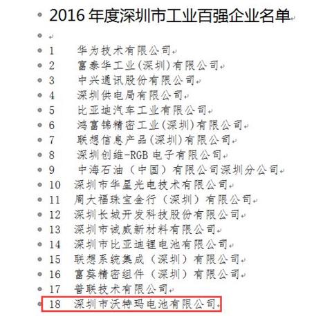 2016年深圳市工业百强出炉 沃特玛跻身20强
