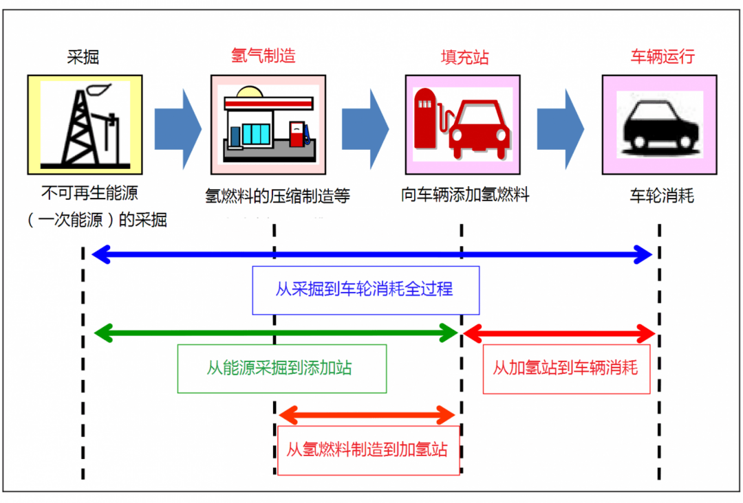 第一电动网新闻图片