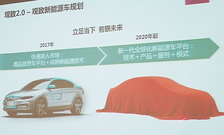 观致携手科尼赛克推纯电动四门跑车 或上海车展亮相