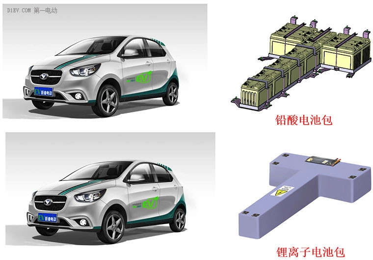 每年投放不少于2款低速电动车新品 跃迪公布未来三年规划