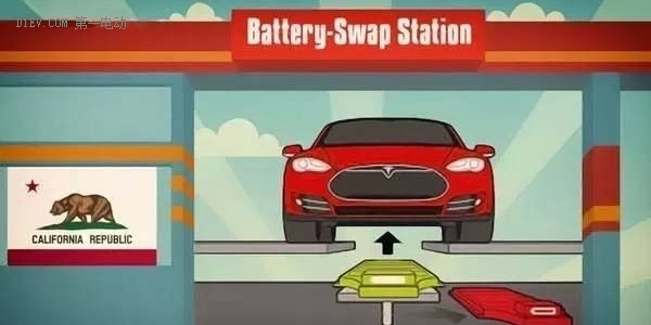 电动汽车换电池