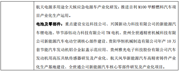 贵州“十三五”新兴产业发展规划：到2020年新能源汽车产业总产值达120亿