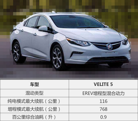 一周新车 | 疑似北汽EX300L谍照曝光；特斯拉未来将推性能版MODEL 3量产车