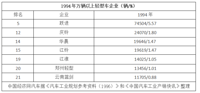 新能源政府补贴