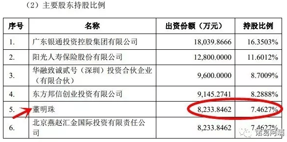 第一电动网新闻图片