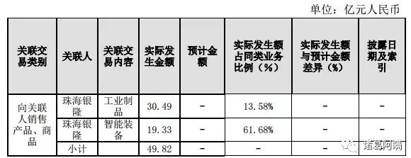 第一电动网新闻图片