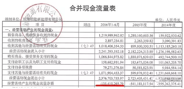 第一電動網(wǎng)新聞圖片