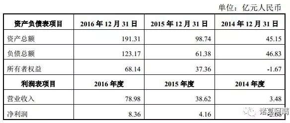 第一电动网新闻图片