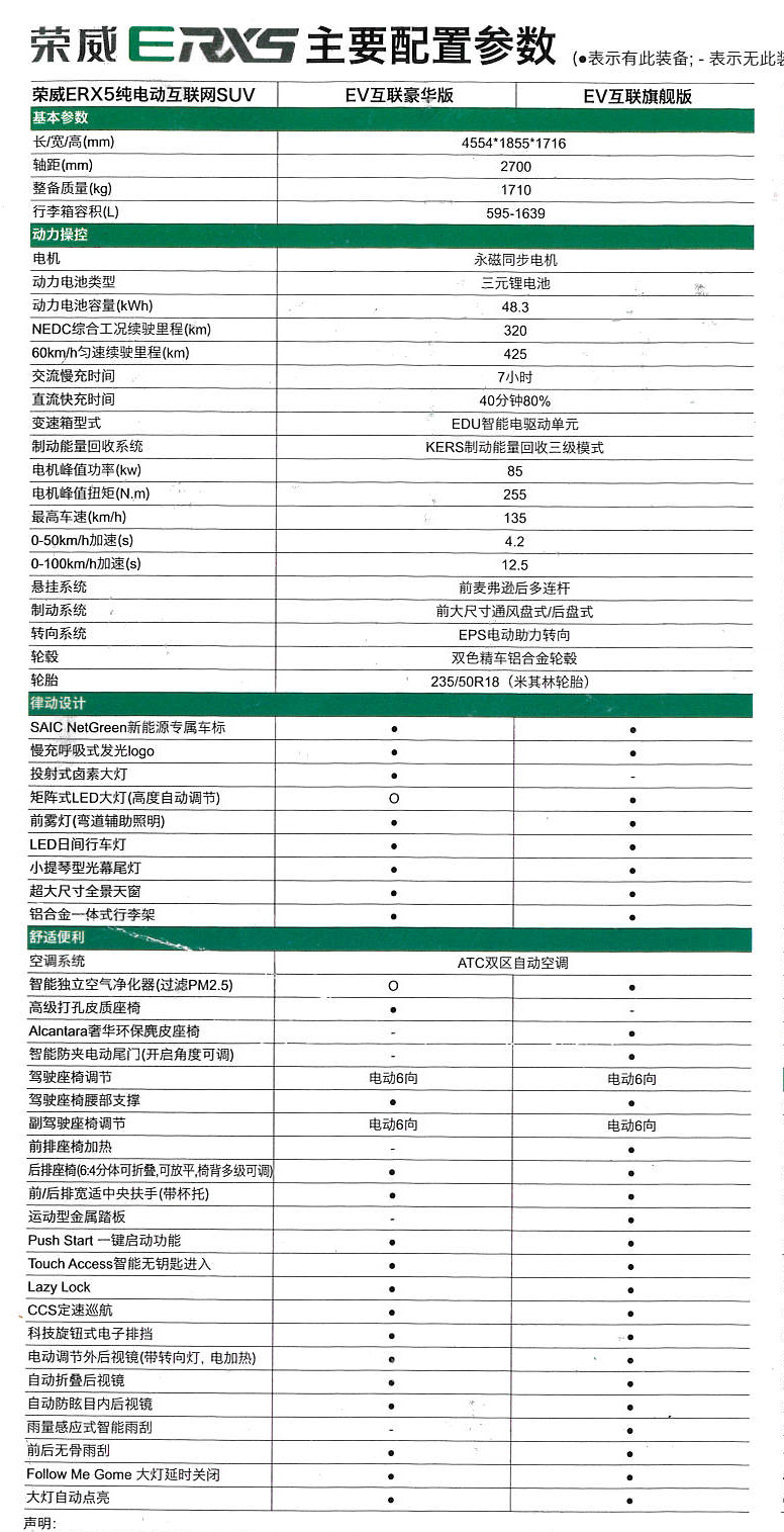 独家 纯电动荣威ERX5详细参配曝光 综合工况续航320km