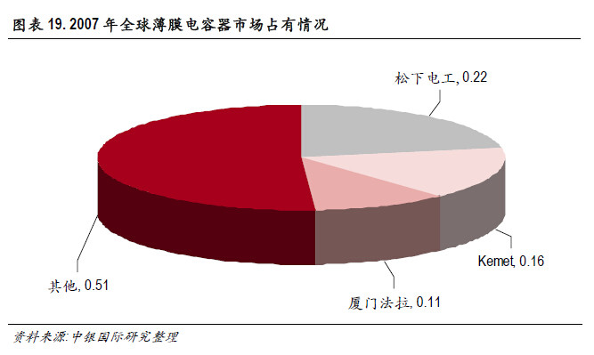 必讀內(nèi)參：傳統(tǒng)零部件廠商如何分食新能源汽車巨大蛋糕