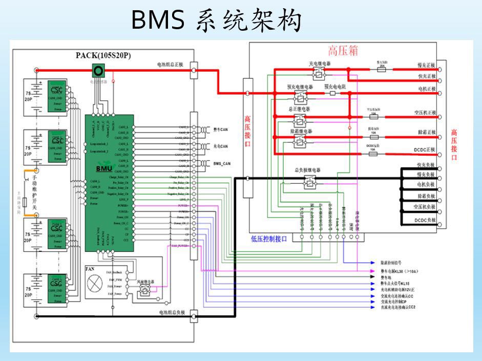 第一电动网新闻图片