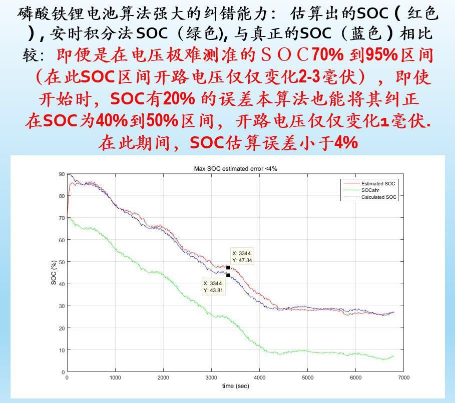 第一电动网新闻图片