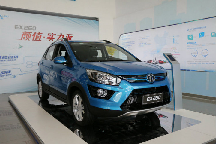 新能源保有量达10万辆 北京全城团购单日获166辆订单suv车型,ex260更